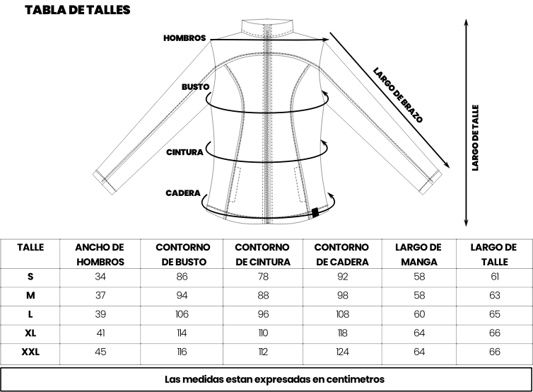 talles brujula